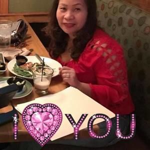 Meet your Posher, Sharima